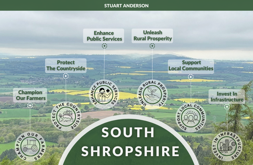 My Plan for South Shropshire